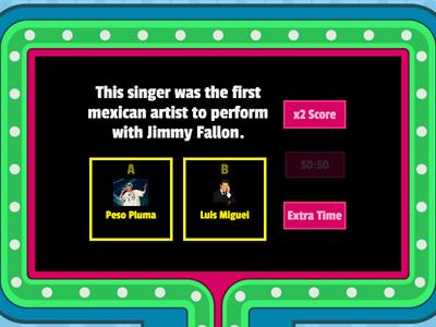 Celebrities' fun facts. Think in English. 