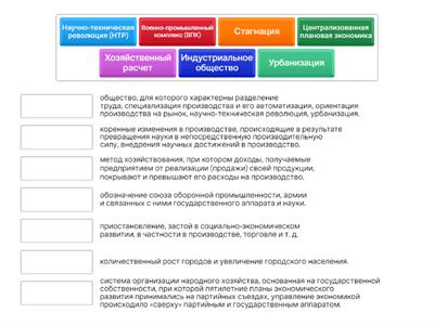 Социально-экономическое развитие БССР во второй половине 1950-х - первой половине 1980-х гг.