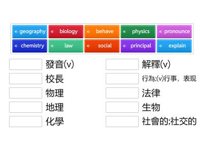 Page 14-1 GEPT Vocab book entry level