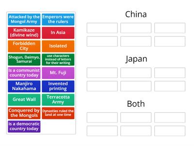 China, Japan, Both