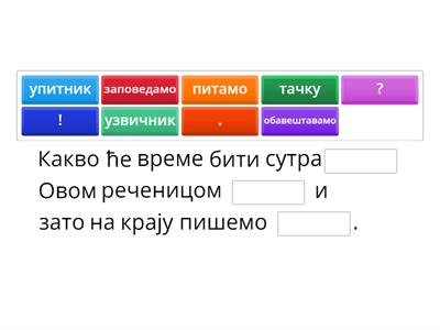 Када пишемо тачку (.), када упитник (?), када узвичник (!)