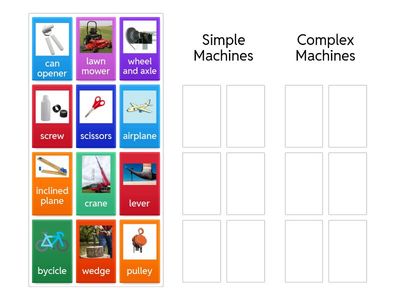 Simple and Complex Machines