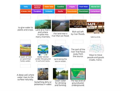 2.3 Water connects People