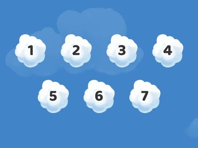 дорожные знаки