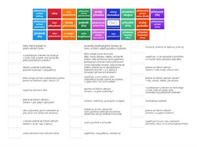 Skladba: věta jednoduchá