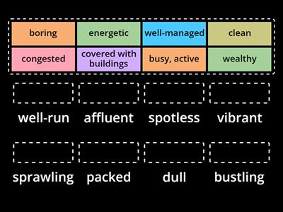 Find the synonyms (city adjectives)