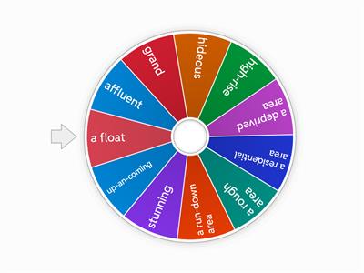U2 Outcomes Vocabulary Review