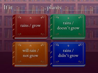 Zero Conditional Sentences Quiz