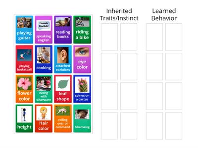 Inherited Traits/Instinct or Learned Behavior