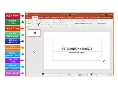 Вікно редактора презентацій