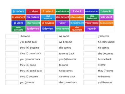 venir, revenir, devenir conjugations