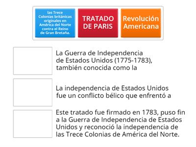 INDEPENDENCIA DE LOS ESTADOS UNIDOS