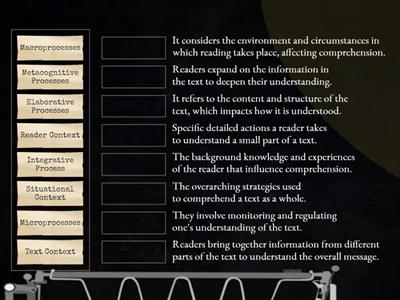 Teaching Reading Comprehension