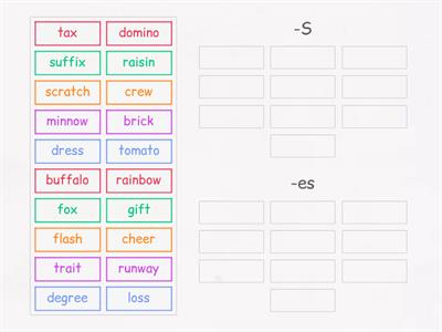 Plurals: -s or -es?