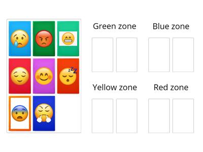 Zones of regulation