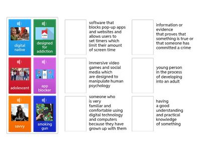 6 Minute English Intermediate level "Is technology harmful to youngsters?"