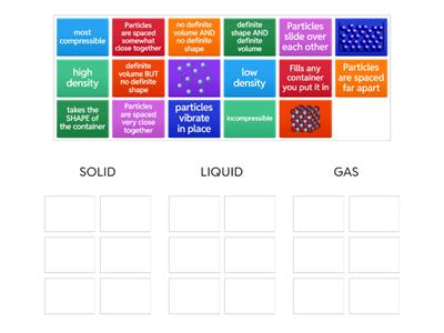 PROPERTIES of Solid, Liquid, Gas