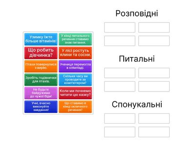 Види речень за метою висловлювання