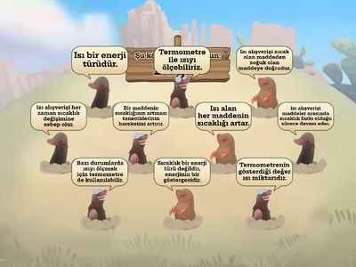 Yanlışlara Yer Yok 