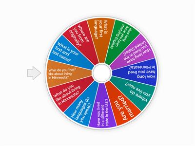 Introduction Questions