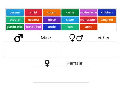 Male, female or either?