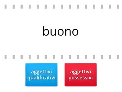 Aggettivi qualificativi e possessivi