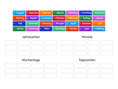 Jahreszeiten, Monate, Tage, Tageszeiten