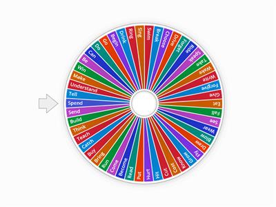 PARADIGMA IRREGULAR VERBS