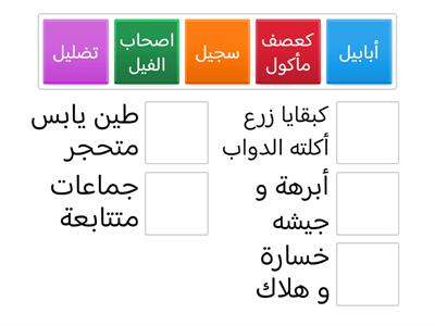 تفسير معاني الكلمات " سورة الفيل " 