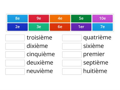 Les nombres ordinaux (0-10)