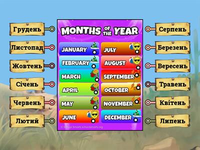  The months ukrainian version