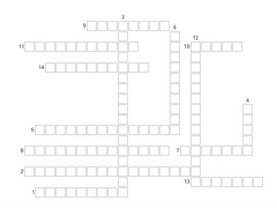 Digestive system Definitions 