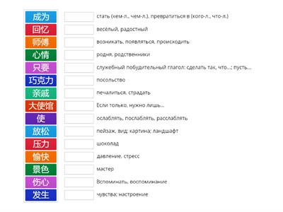 HSK4 Standart Course, unit 8, part 1, translation