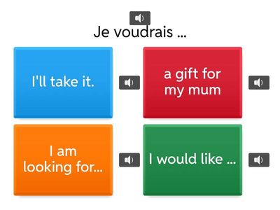 Quiz BUYING SOUVENIRS tr (L)