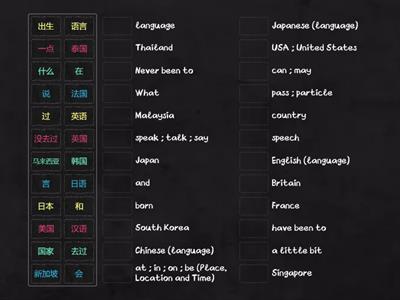 轻松学中文2 : L1-Unit 1 : p1-3