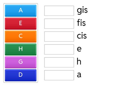 Паралельні тональності