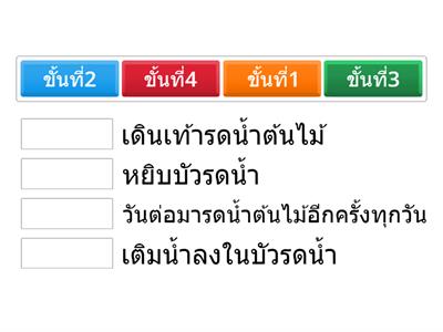การรดน้ำต้นไม้  คำสั่ง :ให้นักเรียนเขียนขั้นตอนการรดน้ำต้นไม้ที่ต้องปฏิบัติตามทุกวัน