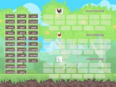 Род имён существительных