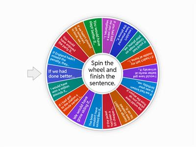 Third conditional - spin the wheel
