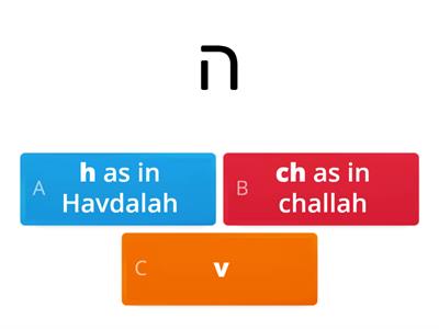 Quiz- Hebrew letters א-ח