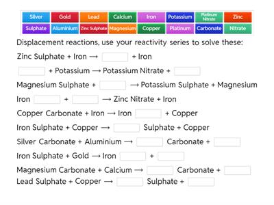 Displacement Reactions