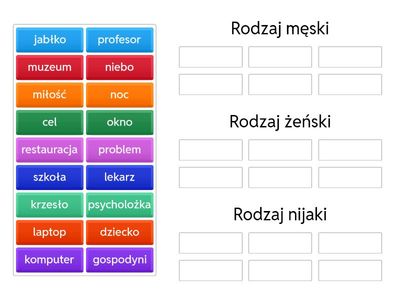 Rodzaje w liczbie pojedynczej
