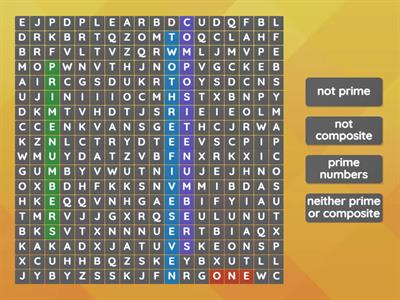 prime vs. composite numbers