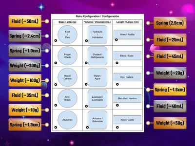 Measurement Roku Fix