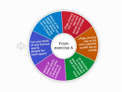 8B - Sports vocab speaking