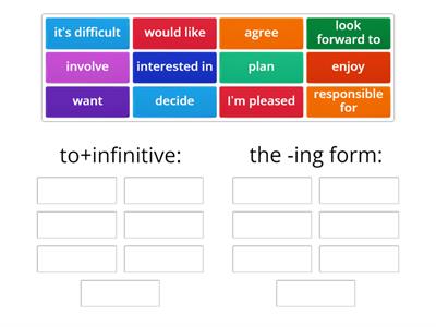 to/ing Business result intermediate