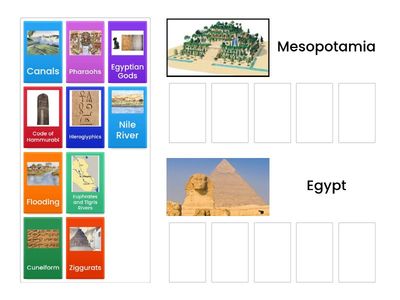 Knowledge 4: Mesopotamia and Egypt Sort