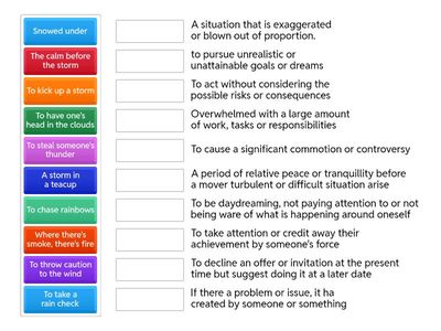 Advanced English Idioms about weathers