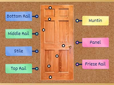 Panelled Doors