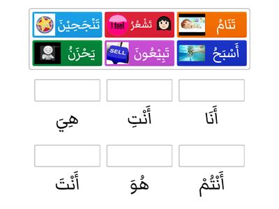 Arabic Verbs